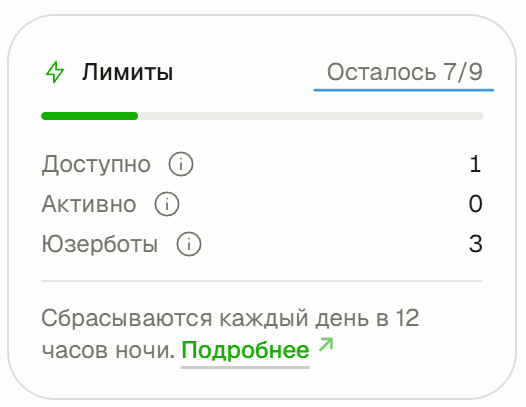 Панель лимитов подчеркивание