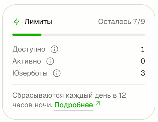 Панель лимитов