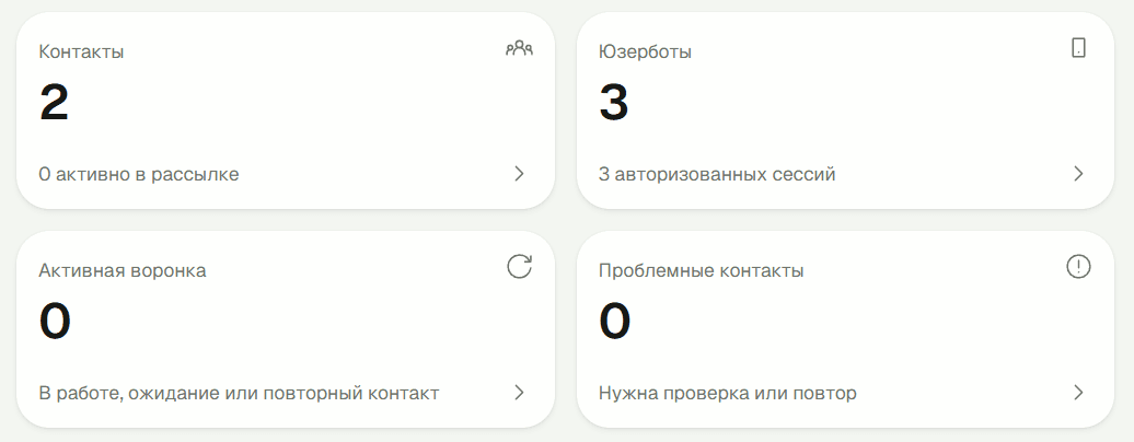 Метрики